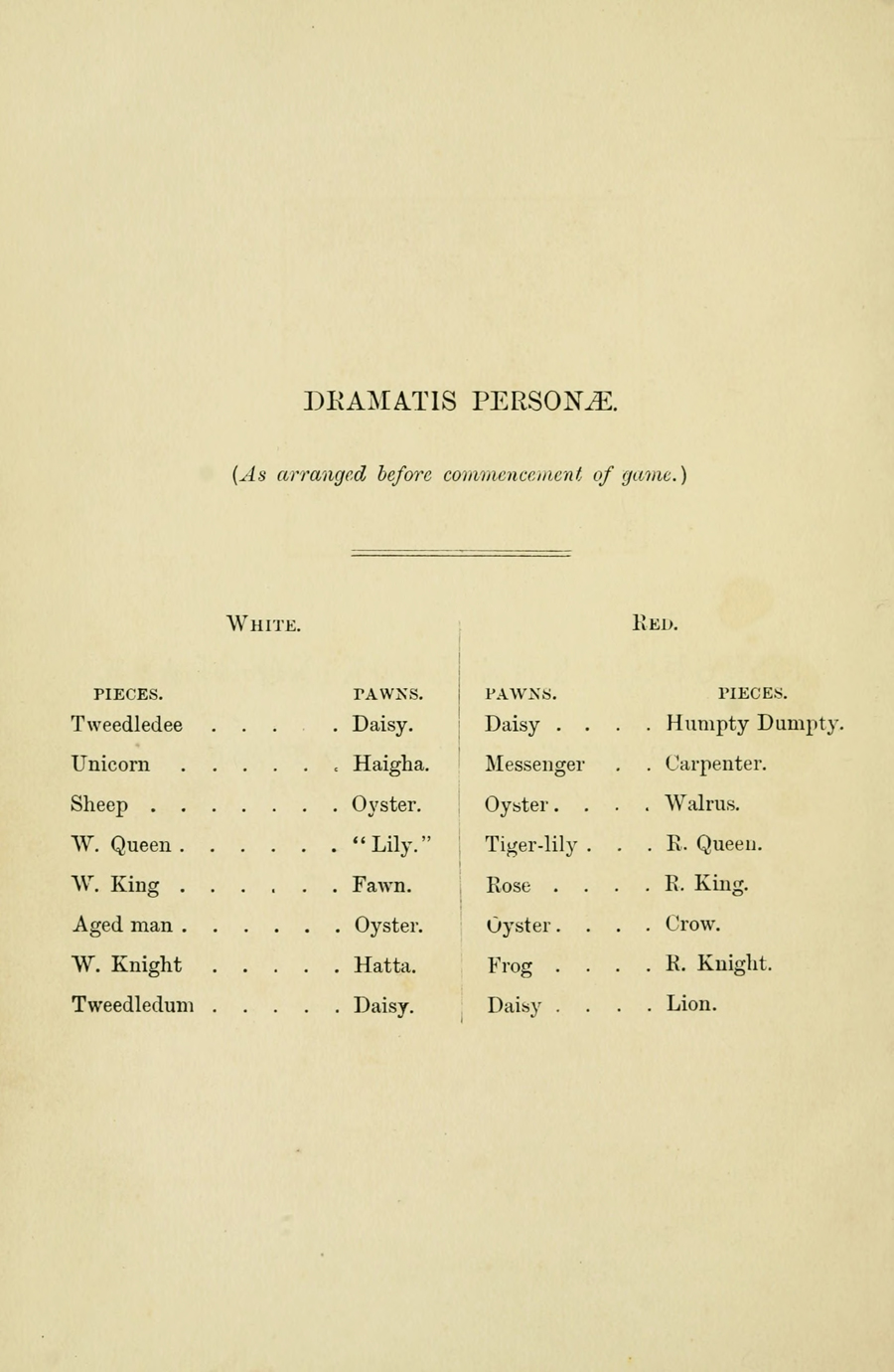 Первое издание «Алисы в Зазеркалье».