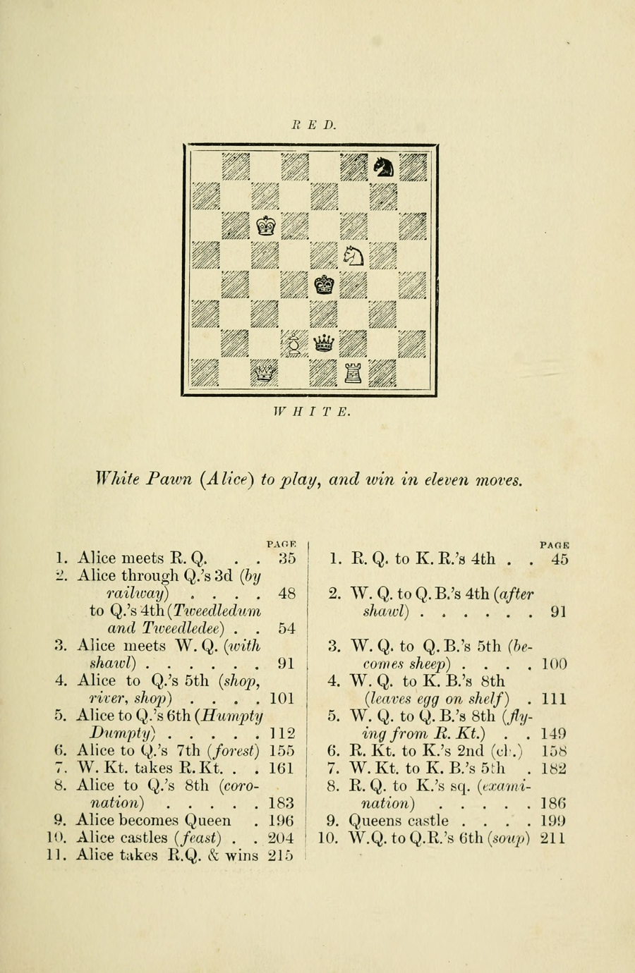 Первое издание «Алисы в Зазеркалье».