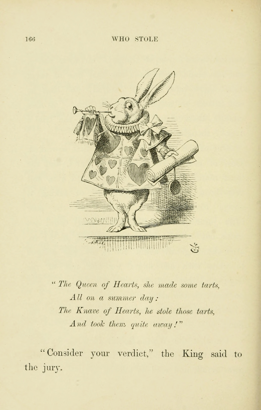 Первое опубликованное издание «Приключений Алисы в Стране чудес».